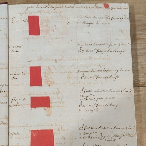 Red Color Resource Book Collection, Set of 4 Collectible Books on the Color Red - Picture 14 of 16